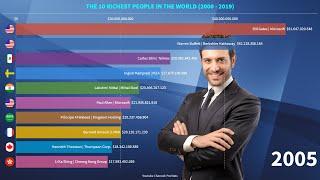 TOP 10 Richest People In The World (2000-2019)