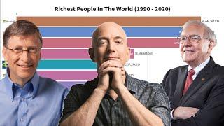 Top 10 Richest People In The World (1990-2020)