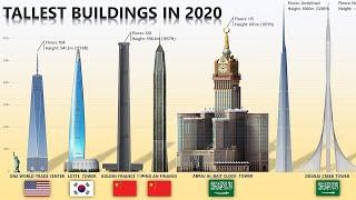 10 Tallest Buildings In Future