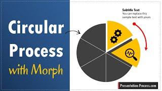 Circular Process Graphic with PowerPoint Morph