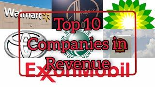 TOP 10 COMPANIES IN THE WORLD ( IN REVENUE)|| 2020||