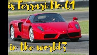 Top 10 Best Cars in The World Market Today |Dr.Shoukat ali|