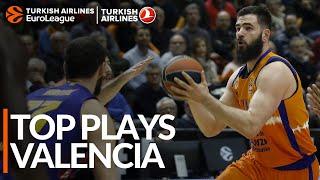 Top Plays: Valencia Basket