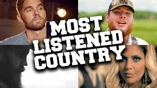 Top 100 Most Listened Country Songs in January 2020