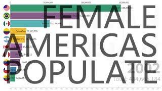 Americas Largest Female Group | Top 10 Americas countries with largest female populations from 1960