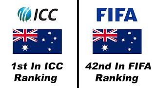 Top 10 ICC ranking countries in FIFA rankings | ICC & FIFA Rankings 2020