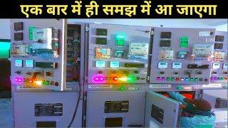 11kv indoor control panel Testing in substation ll 11kv indoor switch gear panel testing