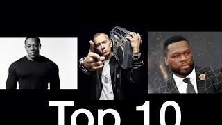 Top 10 best rappers in the world!