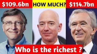 Top 10 Richest People In The World 2020
