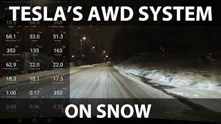 How Tesla Model 3 AWD system works on snow