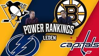 Power Rankings: Leden! Ovechkin překonává legendy, Caps zůstavají na špici! | 2019/2020 | #4