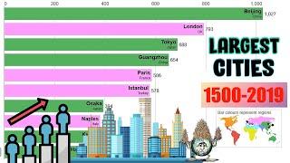 Top 10 Most Populous cities in world history 1500-2019