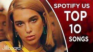 Spotify Top 10 US Songs April 2020 (Week 14)