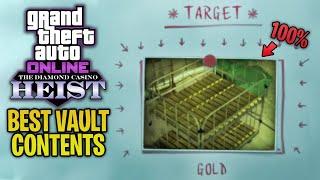 How to Get the BEST VAULT CONTENTS 100% of the Time in GTA 5 Online (Gold & Artwork)