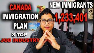 NEW IMMIGRATION LEVEL PLAN IN CANADA TO INVITE 1,233,401 MILLION IMMIGRANTS IN TOP 3 JOB INDUSTRY