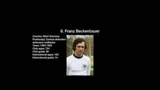 Top 10 greatest Footballers of all time