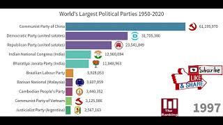 Top 10 Largest Political Parties In The World 1950-2020