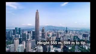 Top 10 Tallest Buildings In The World