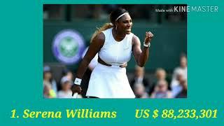 The Top 10 Prized Money in Tennis Women's. - By. Jr. Rosal - 2-11-20