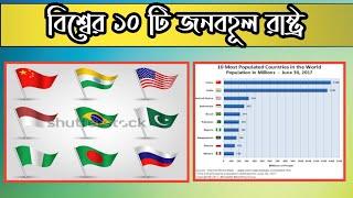 বিশ্বের ১০ টি জনসংখ্যাগরিষ্ট রাষ্ট্র ||Top 10 Most population country 2020||Jol Media-জল মিডিয়া