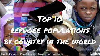 Top 10 refugee populations by country in the world