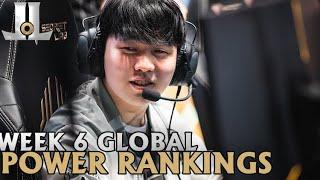 Global LoL Power Rankings: #IG Is Back in the Top 10 | July 22nd, 2020 Summer