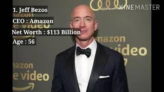 Top 10# richest people in the World 2020