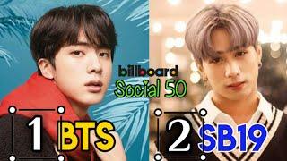 Billboard Social 50 Top 10 (September 19, 2020 Week)