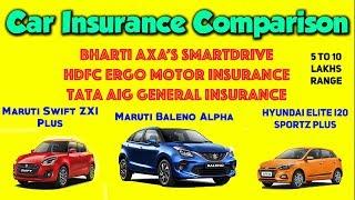 हिंदी - Top Car Insurance Policy for 5 to 10 Lakhs cars | HDFC ERGO | TATA AIG | Bharati AXA