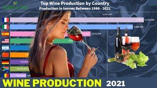 Top 10 Wine Producing Countries (2021) Top Wine Production by Country