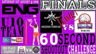 ENG Sports UK Netball 2020 U10 TEAM 60 Seconds Shootout Challenge FINAL - 6PM  01/08/2020