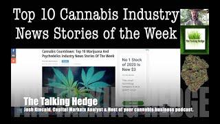 Top 10 Industry News Stories of the Week (May 4, 2020)