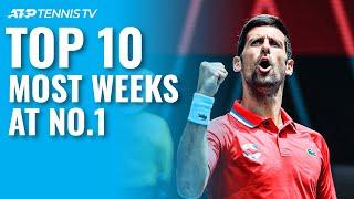 Top 10 Tennis Players With Most Weeks at ATP No.1 