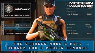 Modern Warfare: The New Changes & Real Reason for Giant Infection's Removal?