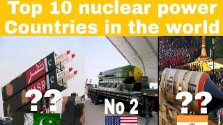 Top 10 nuclear power Countries in the world (ZA TV)