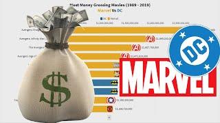 Marvel Vs DC: Top 10 Most Money Grossing Movies (1989-2019)| Bar Chart Race