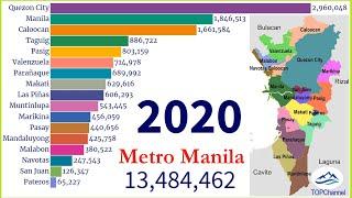 Population expansion of Metro Manila (1990 - 2020) |TOP 10 Channel