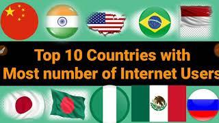 Top 10countries with most number of internet users