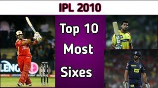 IPL 2010 Top 10 Most Sixes  A Batsman in IPL 2010 History ! By MY Cricket Series