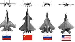 Top 10 Fighter Aircraft in the World 2020