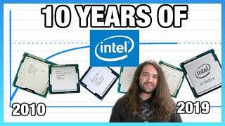 10 Years of Intel CPUs Benchmarked: i7-930, 2600K, 4790K, & Everything Since (2020)