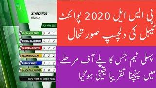 PSL 2020 Points table after 13 Matches | Multan Sultan big chance for qualify Play off