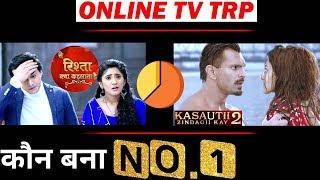 9th Week Online TRP of year 2020 : OMG This Show Became No. 1 ?