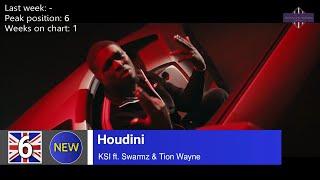 UK Top 10 Songs of The Week - 7 May, 2020 (Week 18)