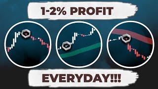 Private EMA Heikin Ashi Scalping | How To Scalp Forex & Stocks Using HI-LO Trading Strategy