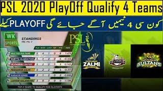 PSL 2020 | 4 Teams Qualify For Playoff - PSL 5 Latest Points Table Update | Wk Sport