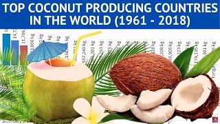 Top 10 Countries by Coconut Production in the world (1961 - 2018)| Country Rankings Vital Statistics