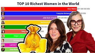 TOP 10 Richest Women in the World ( 2000 - 2020 )