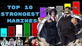 Top 10 Strongest Marines in Onepiece | Power-Level Video