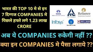 इन Companies पे रखो नजर !! Quality stocks || Top 10 Indian Companies जो पुरा market चलाती हे ??